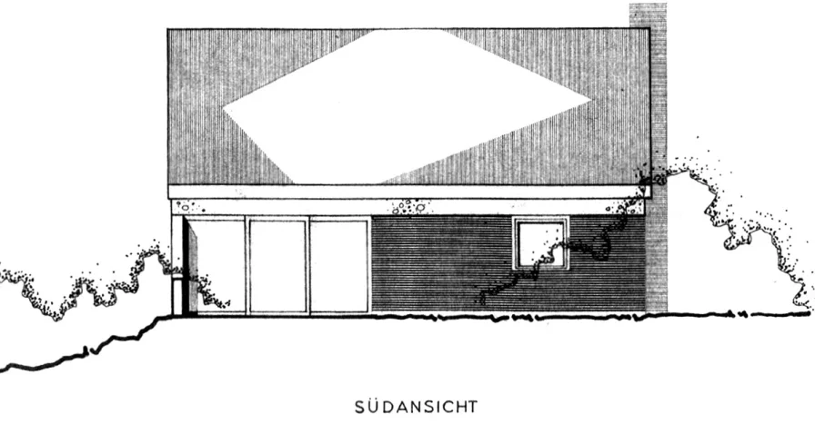 Südansicht