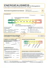 Energieausweis S. 2
