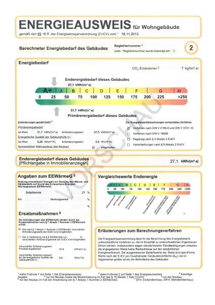 Energieausweis S. 2