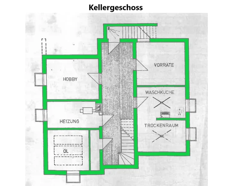 Kellergeschoss