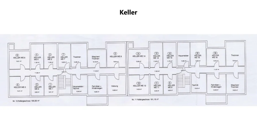 Keller