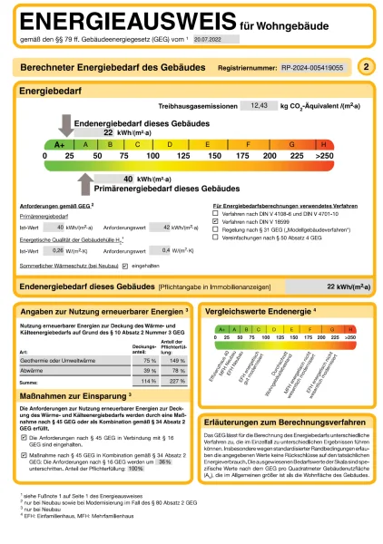 Energie