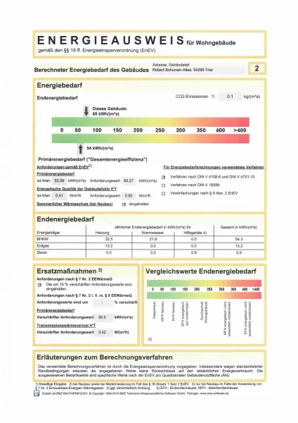 Energieausweis