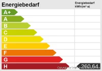 Energieskala