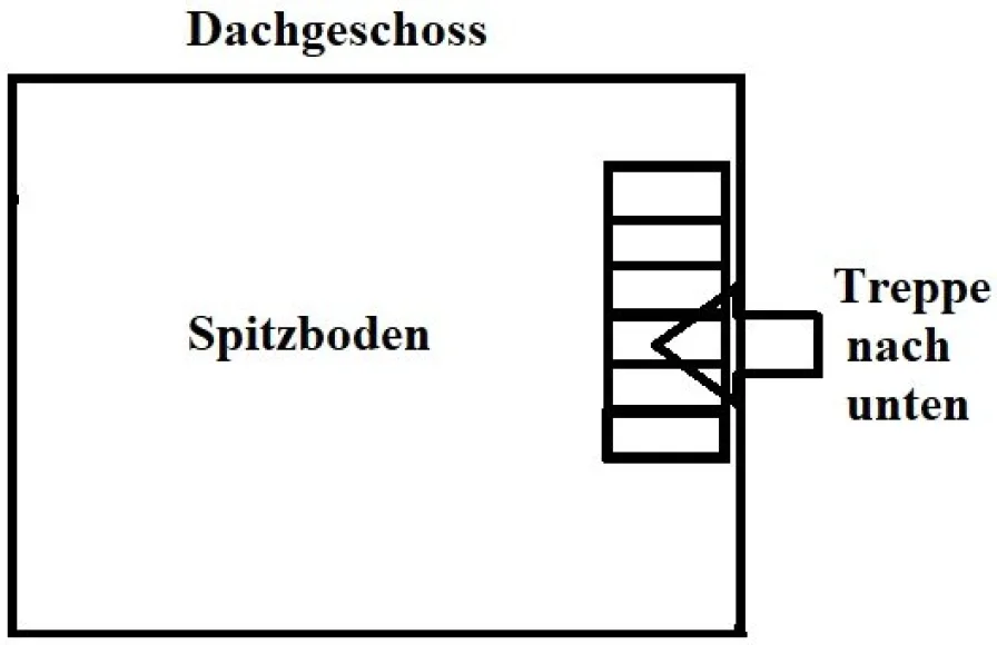 Grundriss Dachboden