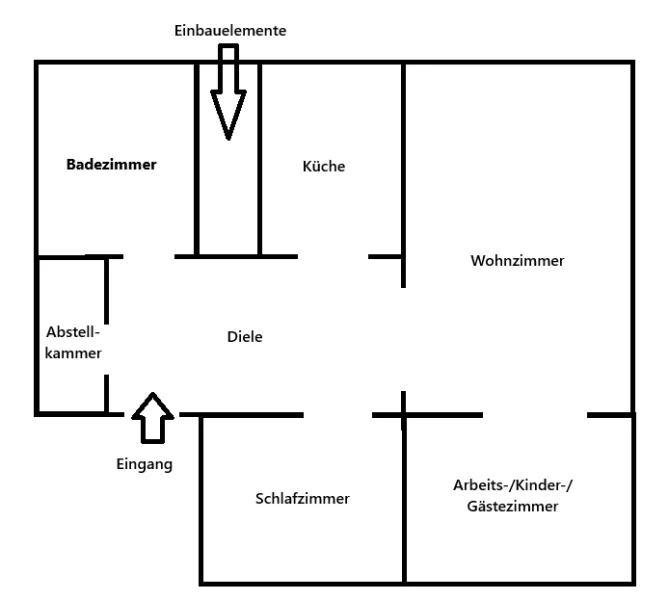 Grundriss (nicht maßstabsgetreu)