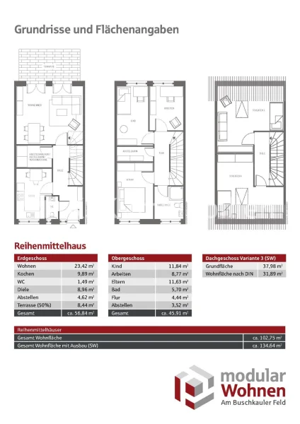 Grundrisse Reihenmittelhaus