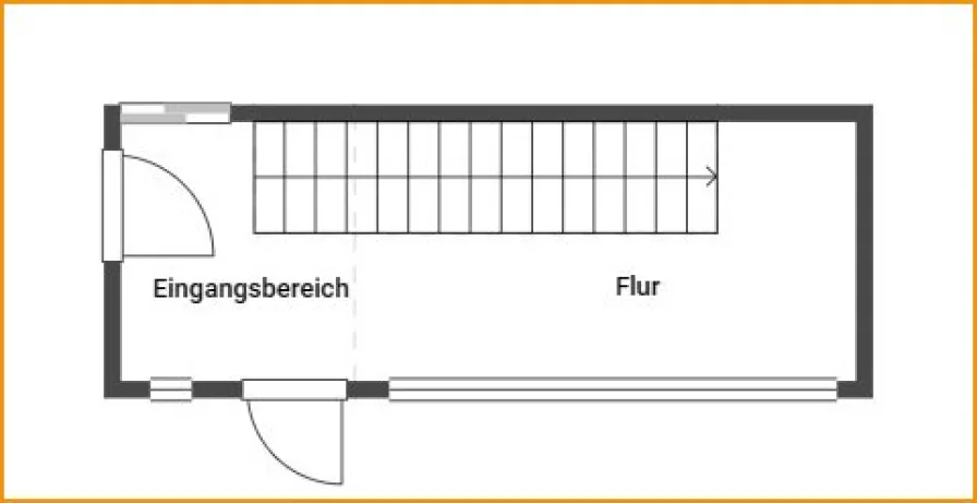 Erdgeschoss