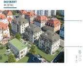 Lageplan Neubauprojekt Haus A bis D