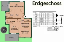 EG-Grundriss - Ca.-Angaben