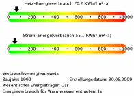 Energieverbrauchswerte 10313