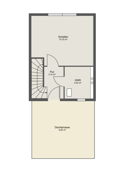 STG (schematisch dargestellt)