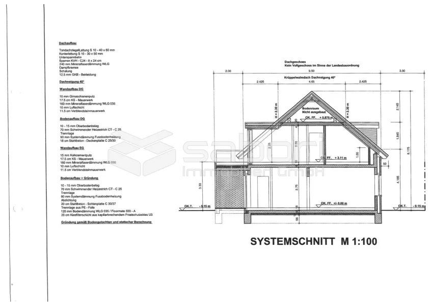 Ansicht 1