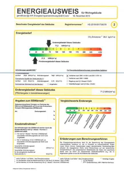 Energieausweis