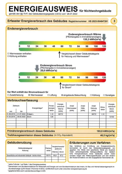 Energieausweis