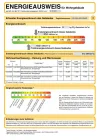 Energieausweis