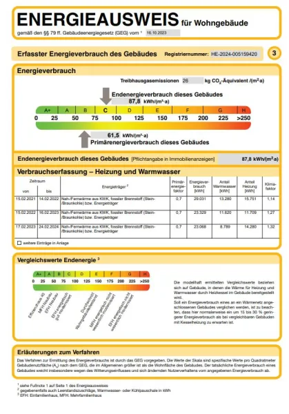 Energieausweis