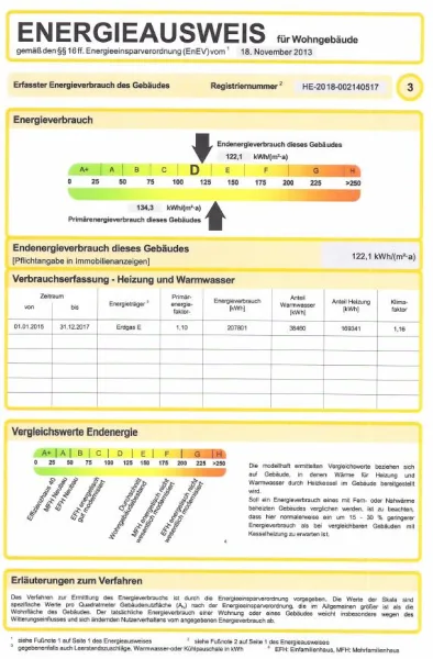 Energieausweis