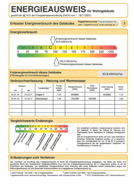 Energieausweis