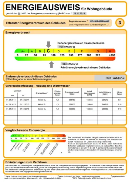 Energieausweis