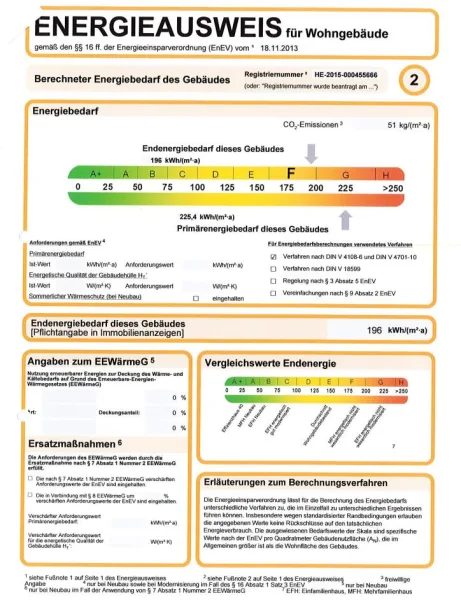 Energieausweis