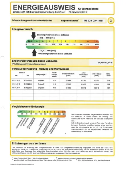 Energieausweis