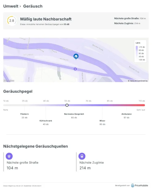 Geräuschanalyse