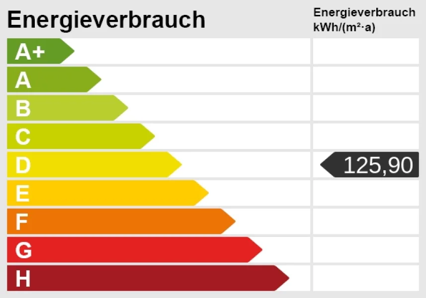 Energieskala - Laden/Einzelhandel mieten in Hanau - Repräsentative Einzelhandelsfläche in Hanau!