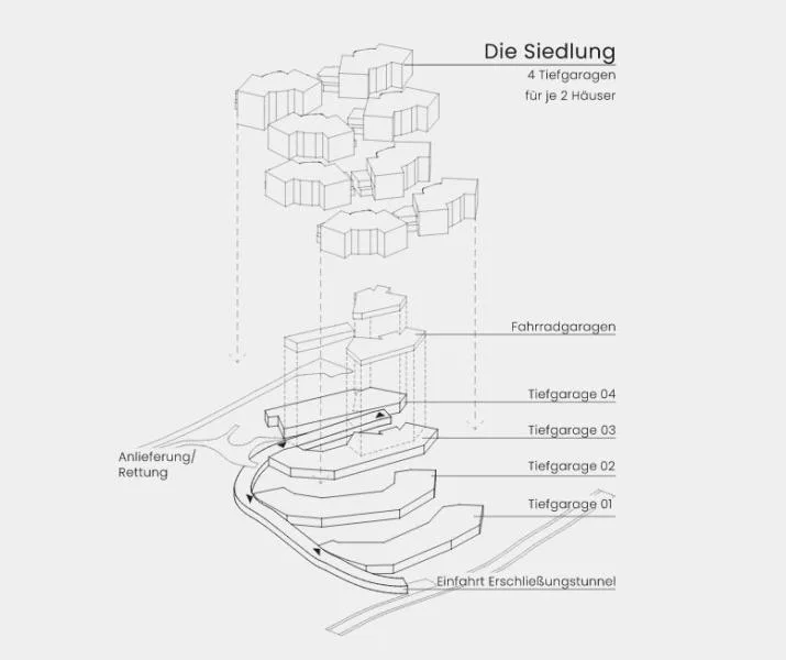 Tiefgaragen mit Hangplan