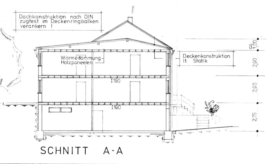 Schnitt