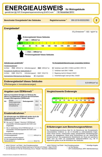 Energieausweis (Seite 2)