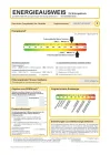 Energieausweis (Seite 2)