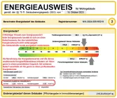 Ausschnitt Energieausweis