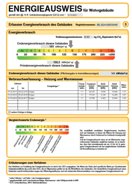 Energieausweis