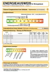 Energieausweis