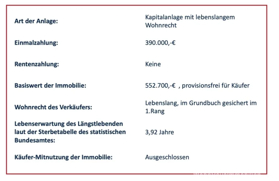 Rahmenbedingungen