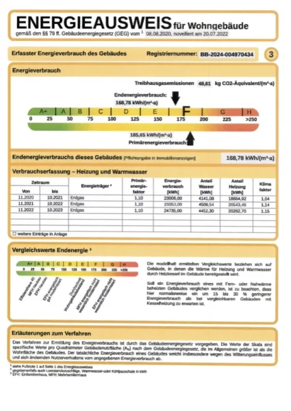 Energieausweis 2 vom 04.03.2024