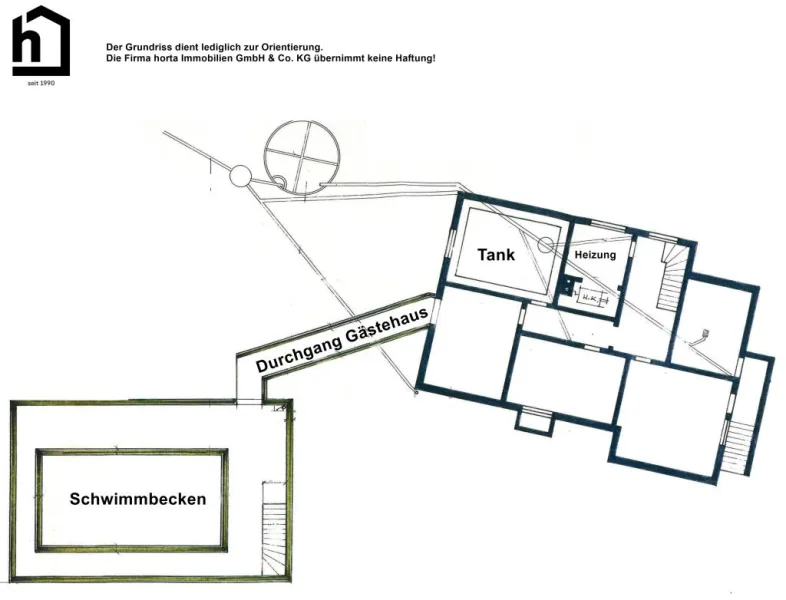 Grundriss UG mit Schwimmbad