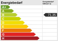 Die Energieskala