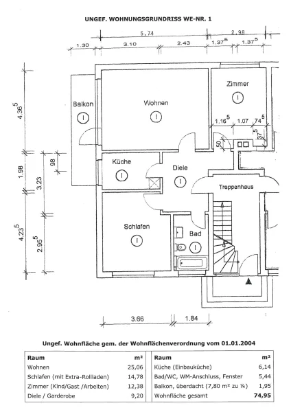 Wohnungsgrundriss - Südwest-Lage