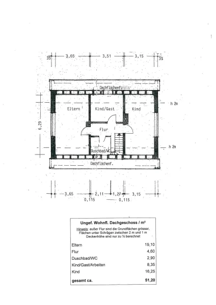 GRUNDRISS DG