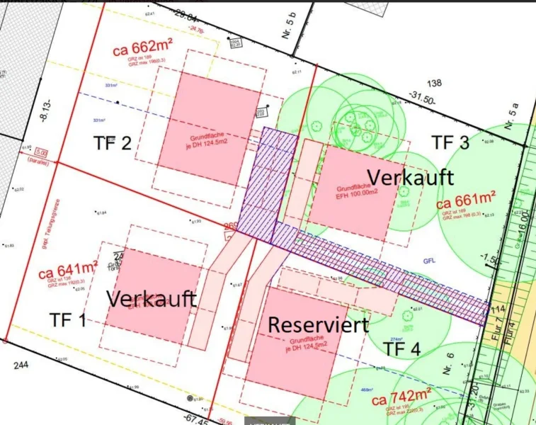 Teilung und Verkauf