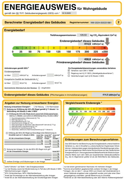 Energieausweis