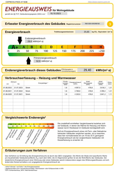 Energieausweis