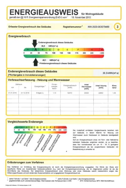 Energieausweis