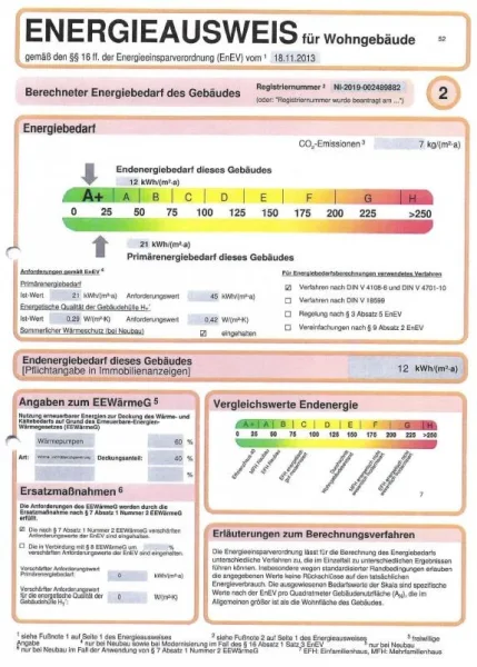 Energieausweis