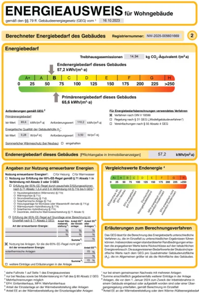 Energieausweis