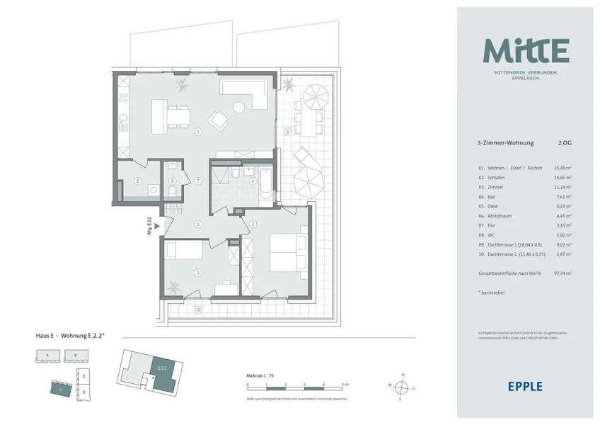 MittE – E.2.2