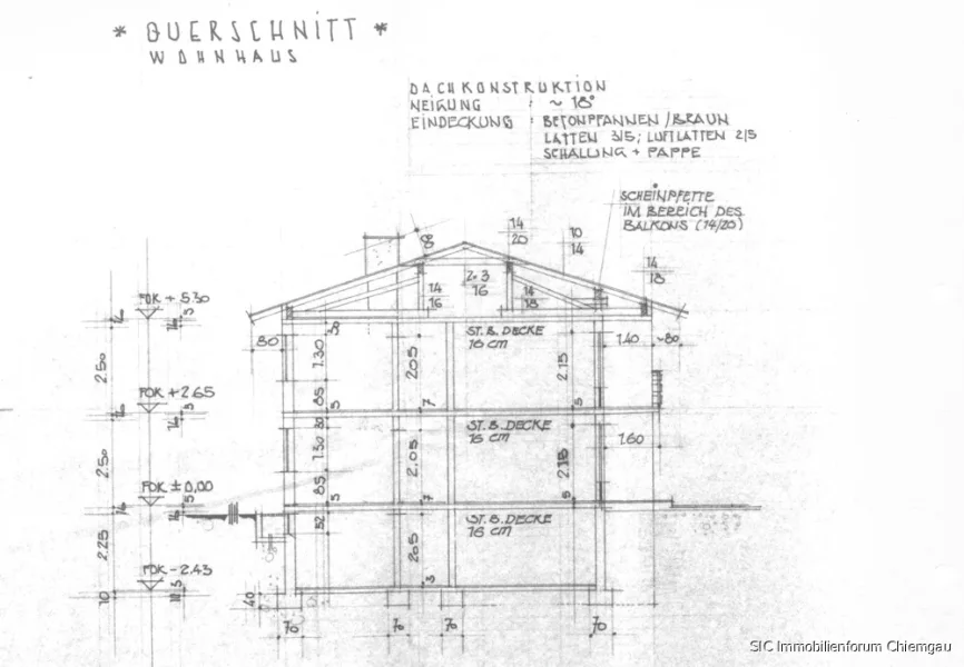 Querschnitt