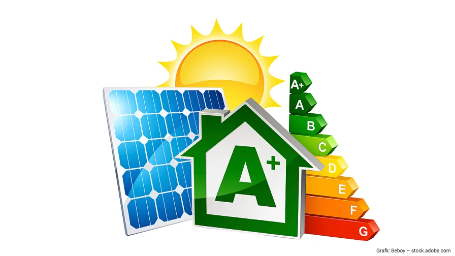 Energieeffizienzklasse A+